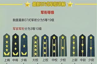 特雷-杨：不管勇士多差球迷都想看库里打全明星 SGA票数或反超他